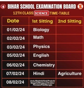 Bihar Board Matric Inter ka Time Table 2024 Download