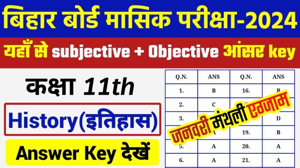 Bihar Board 11th History January Monthly Exam 2024 Answer Key