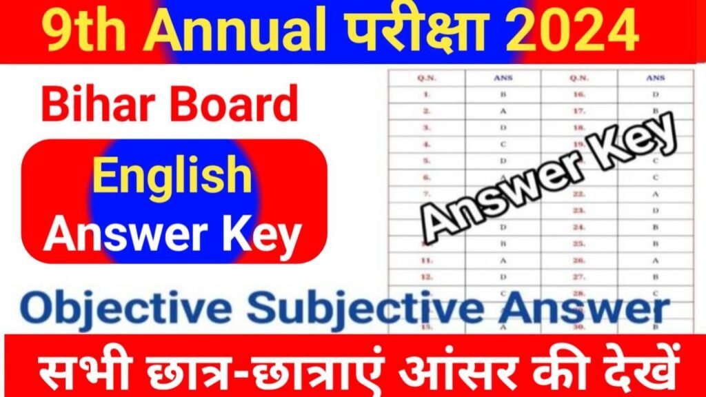 Bihar Board 9th English Annual Exam 2024 Answer Key