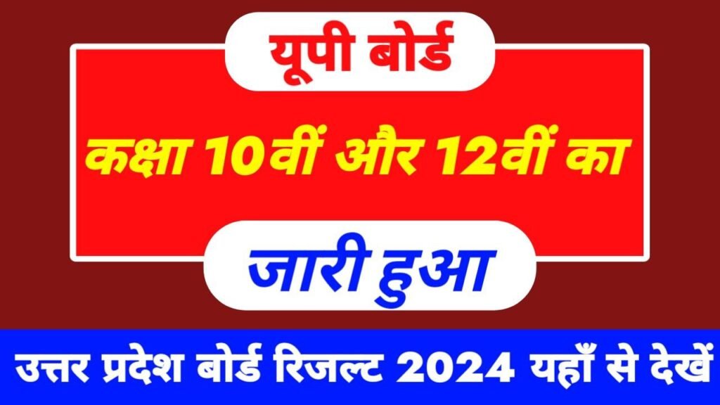 UP Board 12th Result 2024