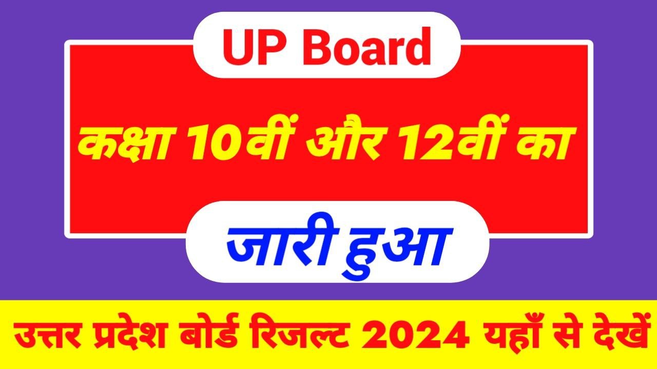 UP Board Matric Result 2024