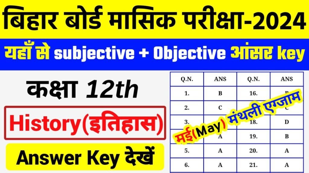 Bihar Board 12th History May Monthly Exam 2024 Answer Key