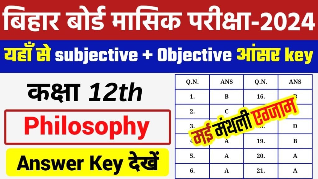 Bihar Board 12th Philosophy May Monthly Exam 2024 Answer Key