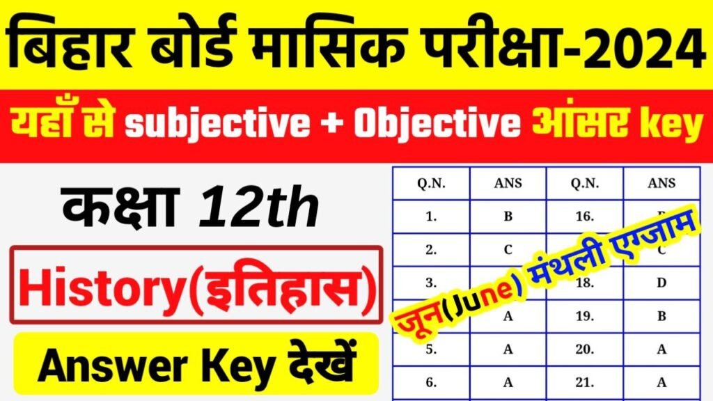 Bihar Board 12th History June Monthly Exam 2024 Answer Key