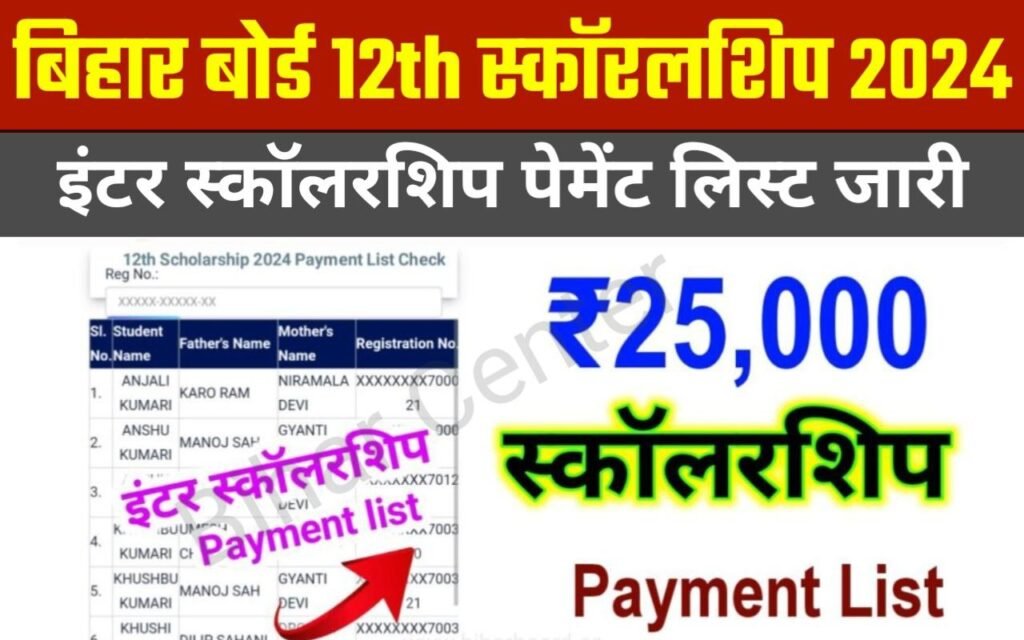 Bihar Board 12th Scholarship Payment List 2024