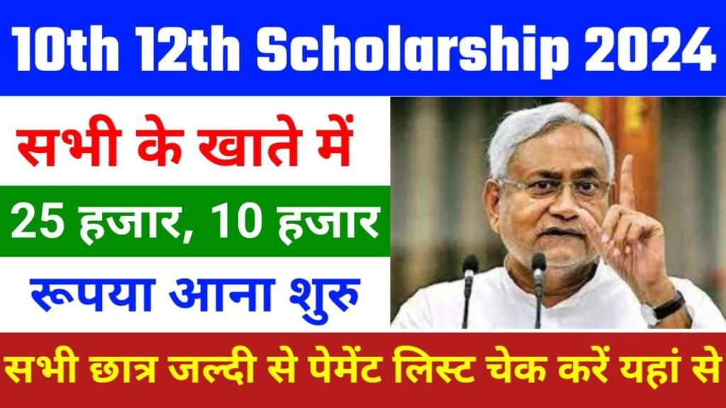 Bihar Board Matric Inter Scholarship 2024