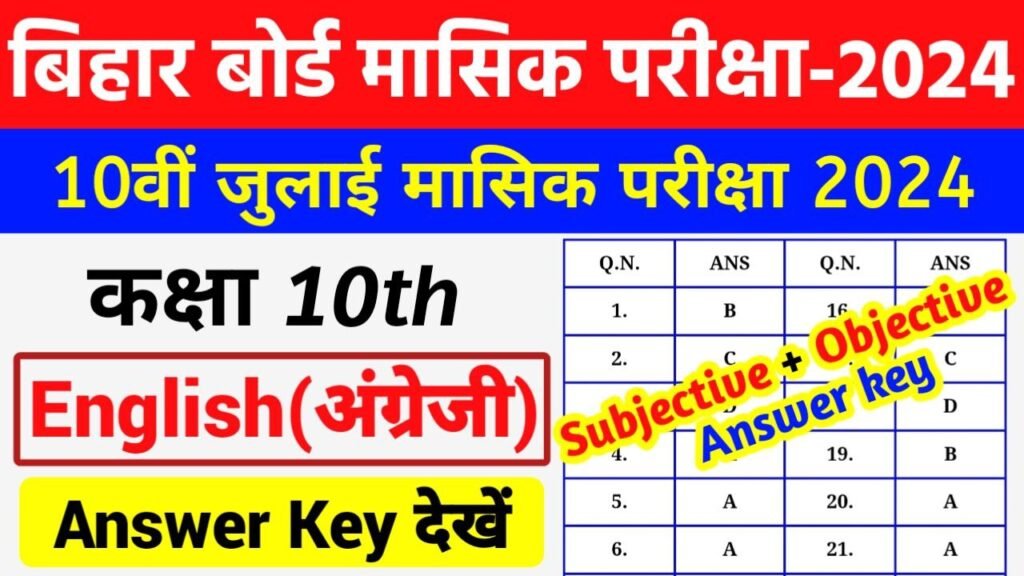 Bihar Board 10th English july Monthly Exam Answer Key 2024