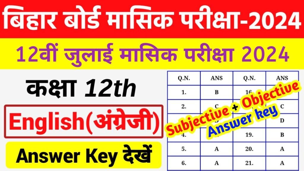 Bihar Board 12th English july Monthly Exam Answer Key 2024
