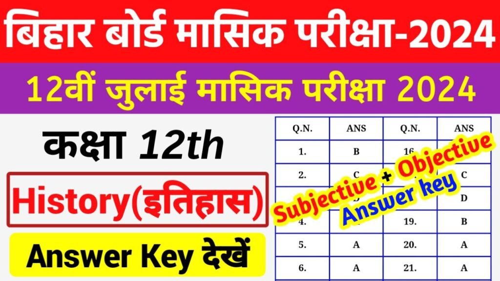 Bihar Board 12th History july Monthly Exam Answer Key 2024