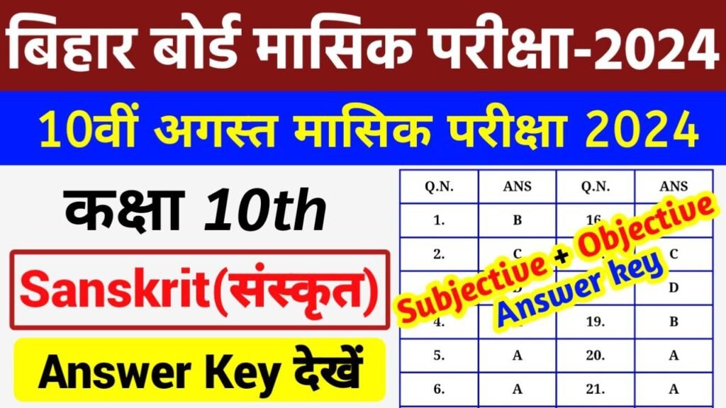 Bihar Board 10th Sanskrit August Monthly Exam 2024 Answer Key