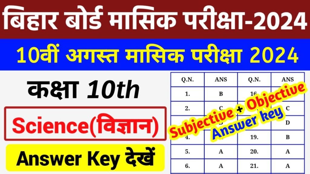 Bihar Board 10th Science August Monthly Exam 2024 Answer Key