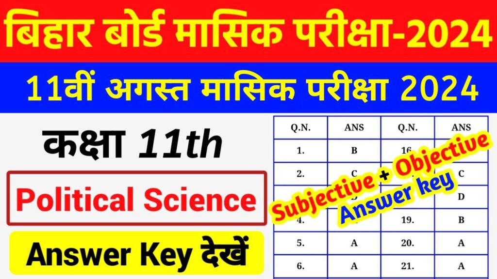 Bihar Board 11th Political Science August Monthly Exam 2024 Answer Key