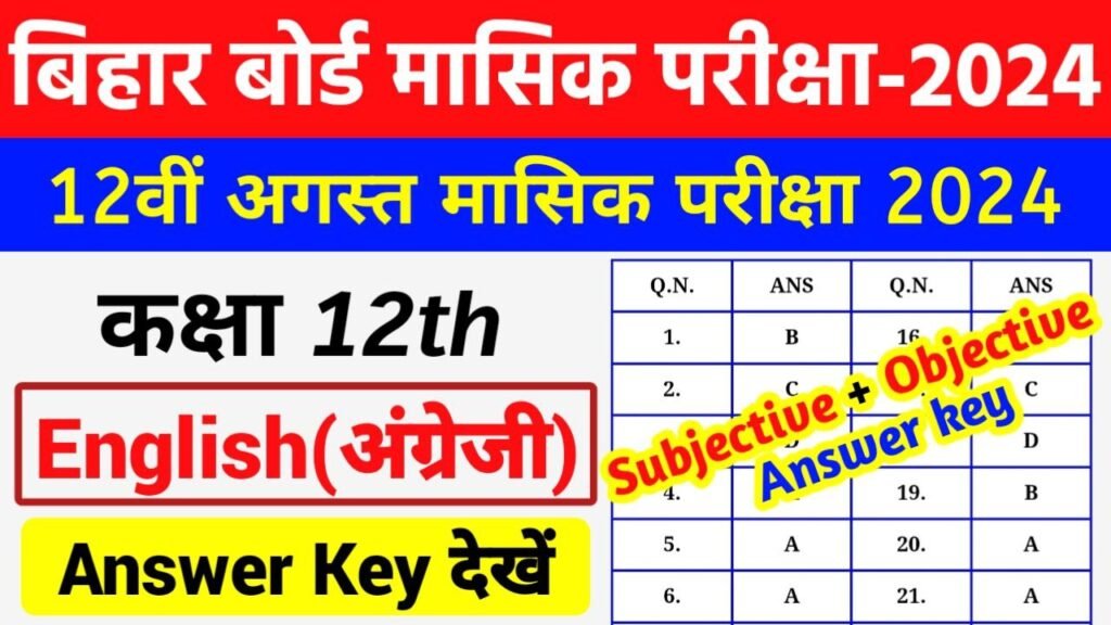 Bihar Board 12th English August Monthly Exam Answer Key 2024