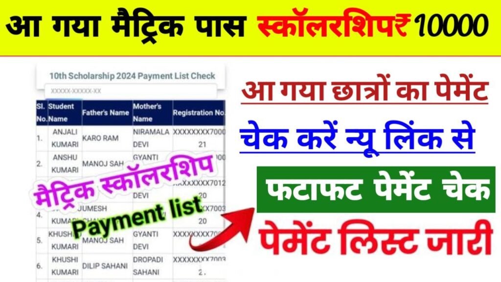 Bihar Board Matric Scholarship 2024 Check New Link Active