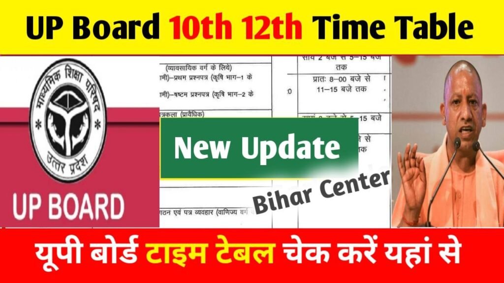 UP Board 10th 12th Time Table New Update