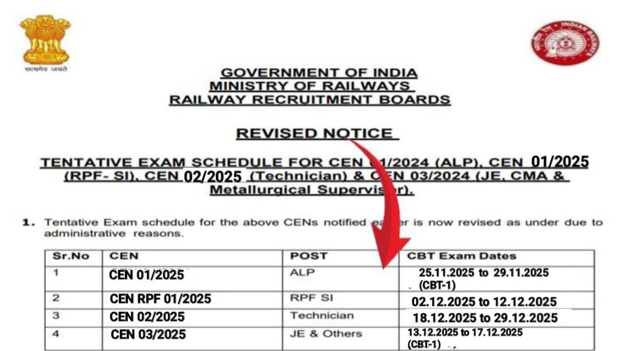 Railway Group D Exam Date 2025