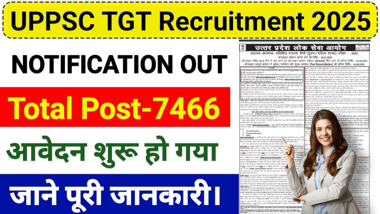 UPPSC TGT Recruitment 2025