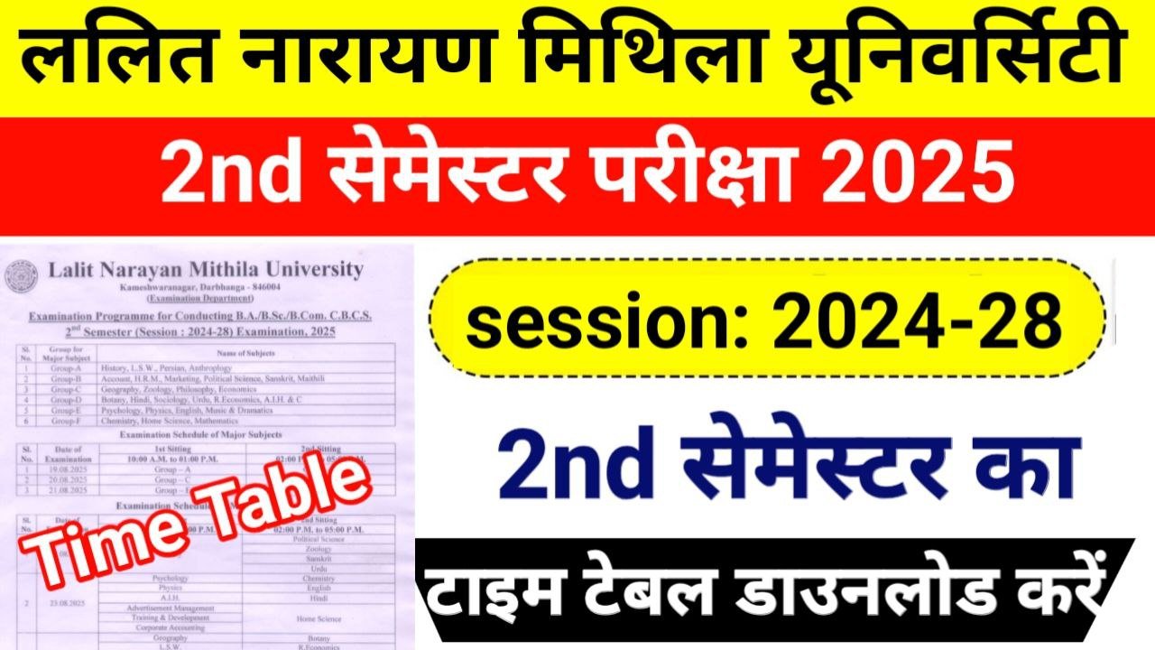 LNMU UG 2nd Semester Time Table 2024-28